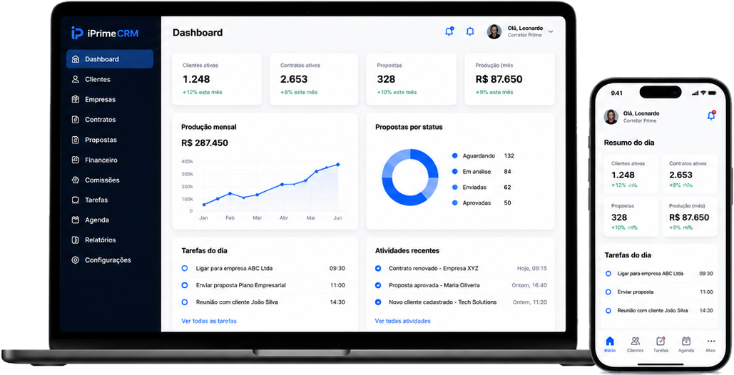 iPrime CRM no notebook e celular